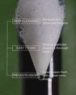 Video of key benefits for Verdin Dog Care Products